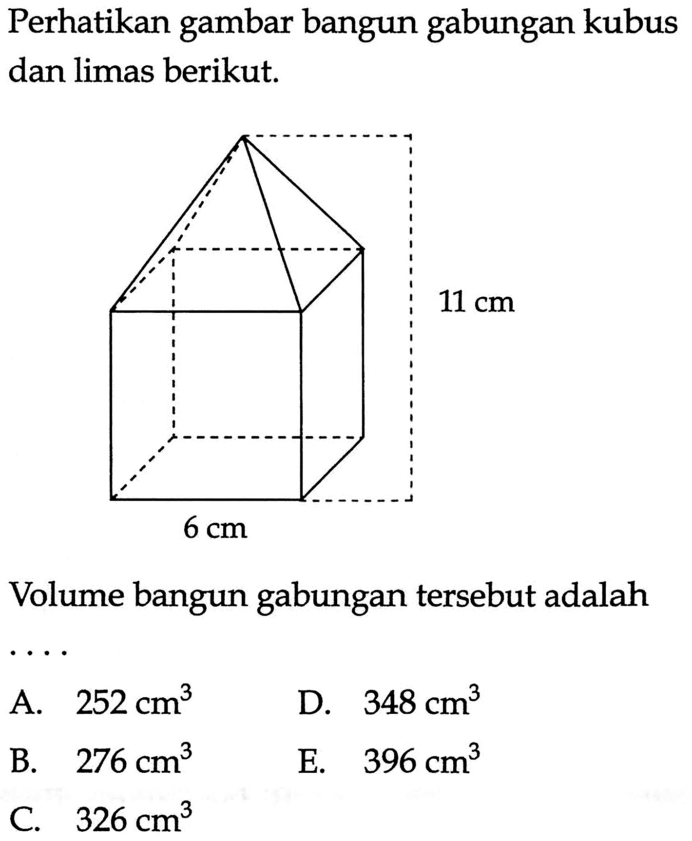 Perhatikan gambar bangun gabungan kubus dan limas berikut.Volume bangun gabungan tersebut adalah