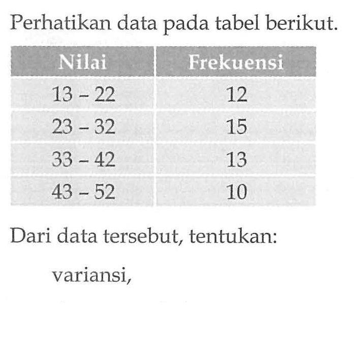 Perhatikan data pada tabel berikut. Nilai Frekuensi 13-22 12 23-32 15 33-42 13 43-52 10 Dari data tersebut, tentukan: variansi,