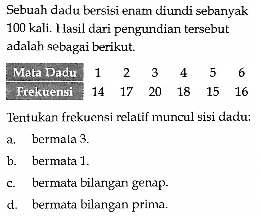 Sebuah dadu bersisi enam diundi sebanyak 100 kali. Hasil dari pengundian tersebut adalah sebagai berikut.Mata Dadu  1  2  3  4  5  6  Frekuensi  14  17  20  18  15  16Tentukan frekuensi relatif muncul sisi dadu:a. bermata 3. b. bermata 1. c. bermata bilangan genap. d. bermata bilangan prima. 