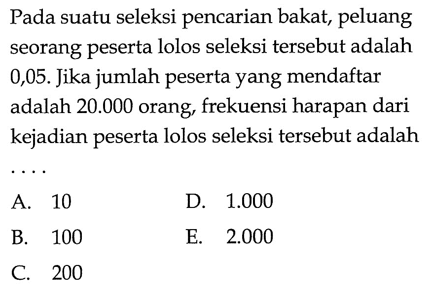 Pada suatu seleksi pencarian bakat, peluang seorang peserta lolos seleksi tersebut adalah 0,05. Jika jumlah peserta yang mendaftar adalah  20.000  orang, frekuensi harapan dari kejadian peserta lolos seleksi tersebut adalah
