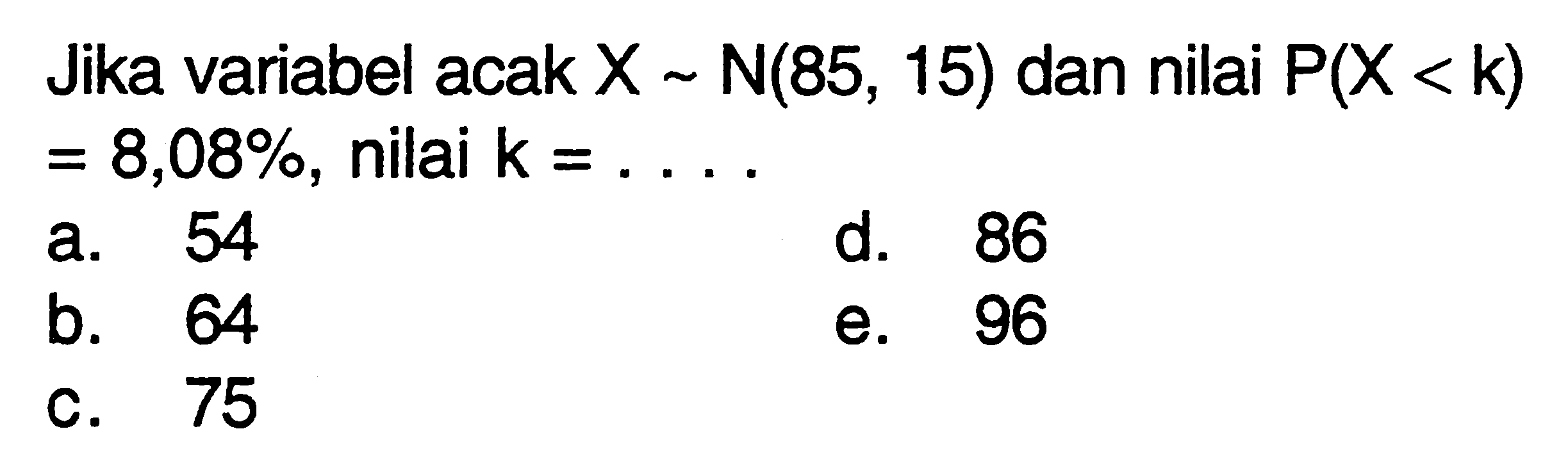 Jika variabel acak X ~ N(85,15) dan nilai P(X<k) = 8,08 %, nilai k= ....
