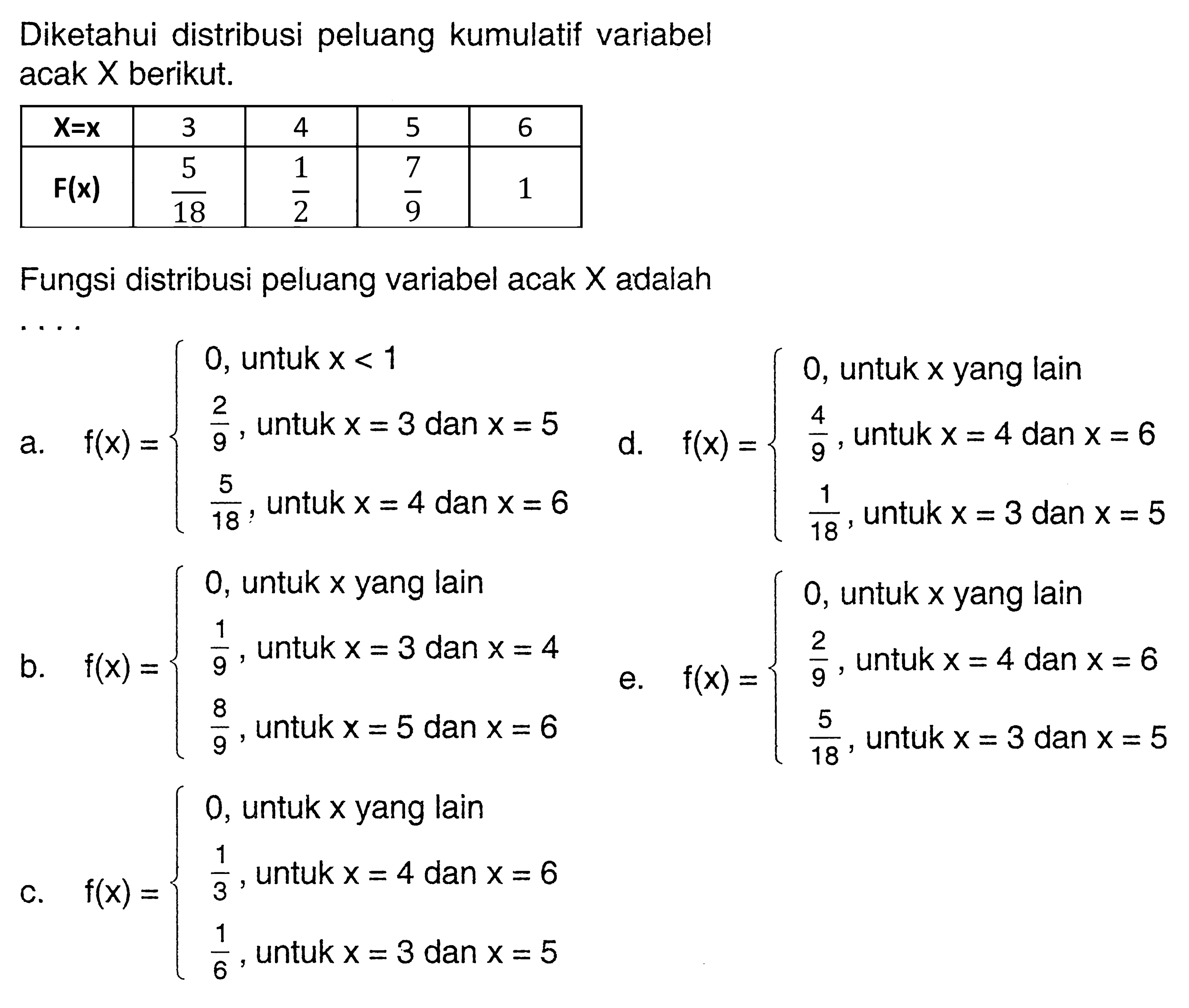 Diketahui distribusi peluang kumulatif variabel acak X berikut. X=x 3 4 5 6  F(x) 5/18 1/2 7/9 1 Fungsi distribusi peluang variabel acak X adalaha. f(x)={0, untuk x<1 2/9, untuk x=3 dan x=5 5/18, untuk x=4 dan x=6. d. f(x)={0, untuk x yang lain 4/9, untuk x=4 dan x=6 1/18, untuk x=3 dan x=5. b. f(x)={0, untuk x yang lain 1/9, untuk x=3 dan x=4 8/9, untuk x=5 dan x=6. e. f(x)={0, untuk x yang lain 2/9, untuk x=4 dan x=6 5/18, untuk x=3 dan x=5. c. f(x)={0, untuk x yang lain 1/3, untuk x=4 dan x=6 1/6, untuk x=3 dan x=5. 