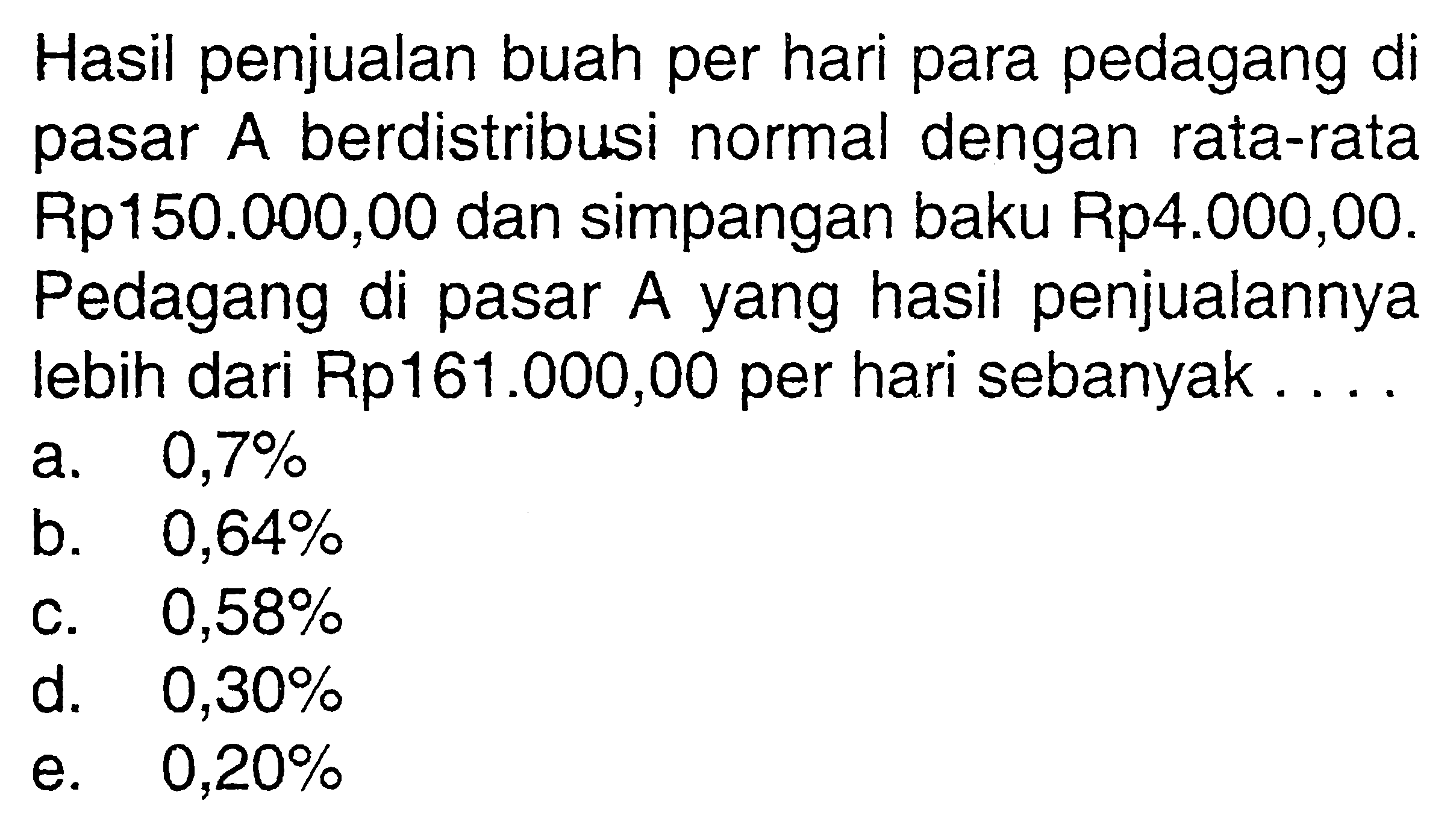 Hasil penjualan buah per hari para pedagang di pasar A berdistribusi normal dengan rata-rata Rp150.000,00 dan simpangan baku Rp4.000,00. Pedagang di pasar A yang hasil penjualannya lebih dari Rp161.000,00 per hari sebanyak....