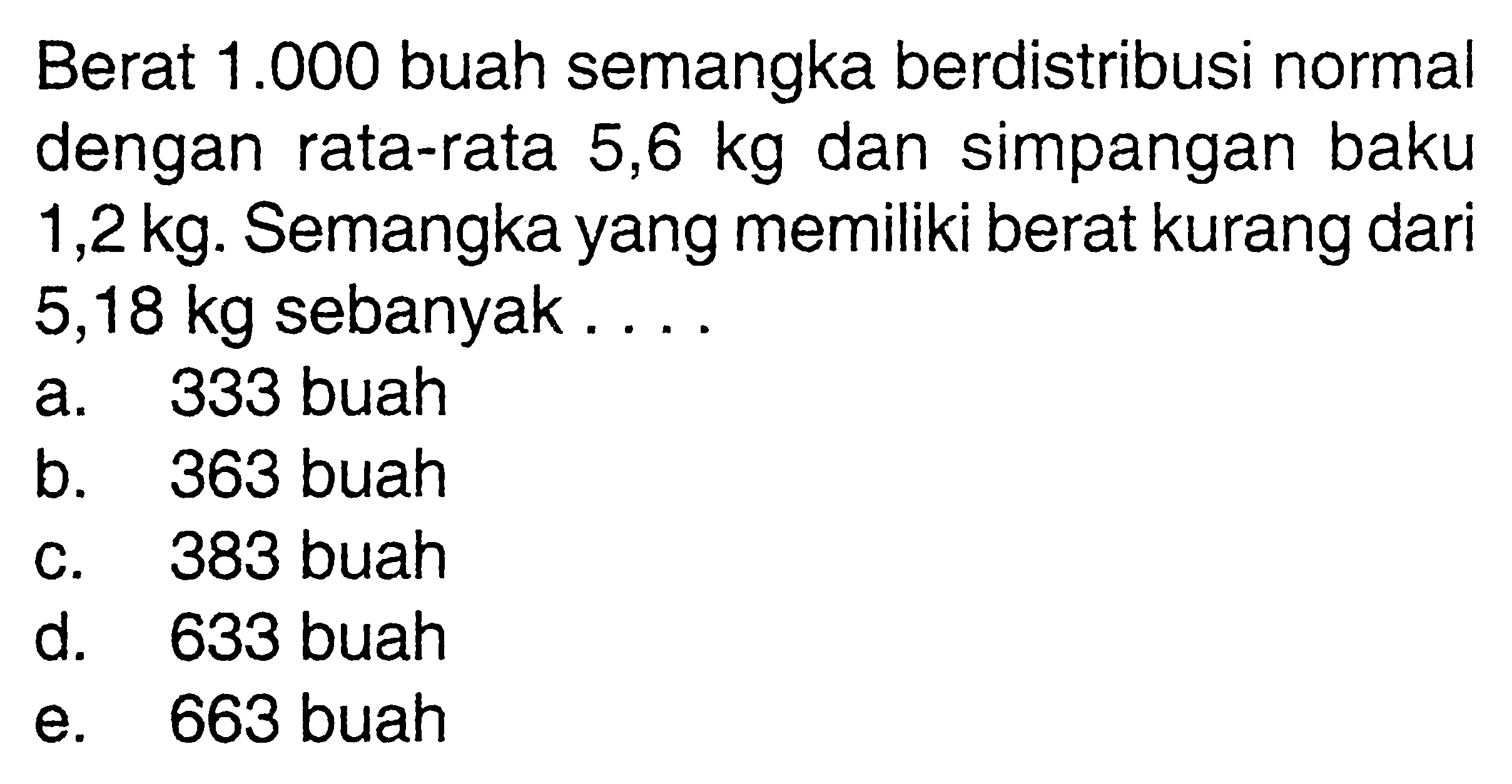 Berat 1.000 buah semangka berdistribusi normal dengan rata-rata 5,6 kg dan simpangan baku 1,2 kg. Semangka yang memiliki berat kurang dari 5,18 kg sebanyak ....