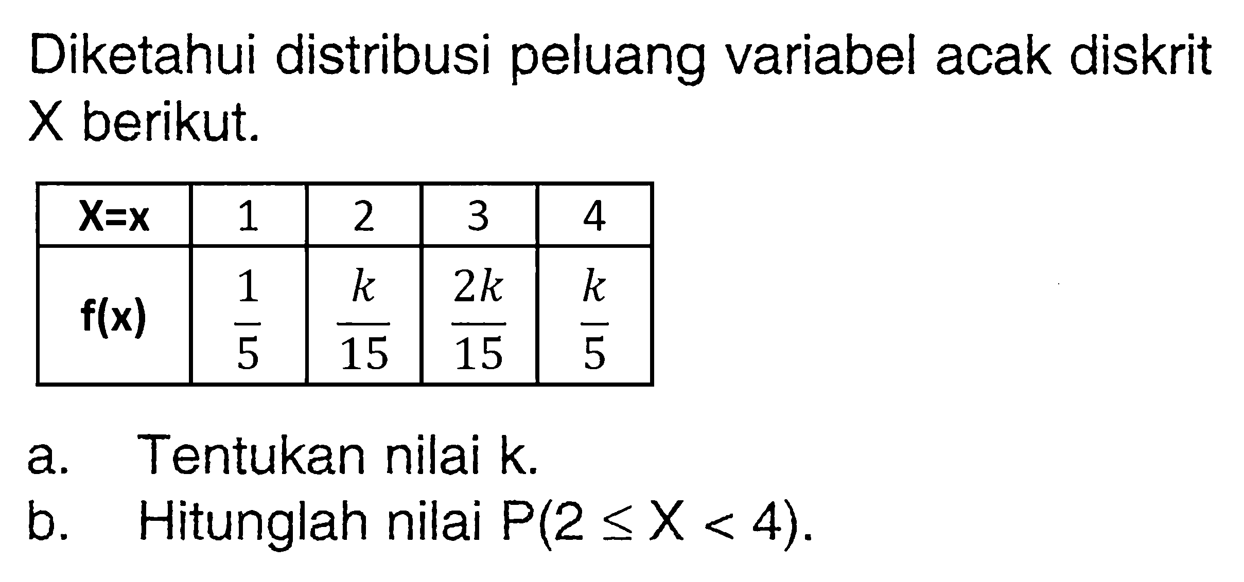 Diketahui distribusi peluang variabel acak diskrit X berikut.  x=x   1  2  3  4   f ( x )    1/5    k/15    2 k/15    k/5  a. Tentukan nilai k.b. Hitunglah nilai  P(2 <= X<4) .