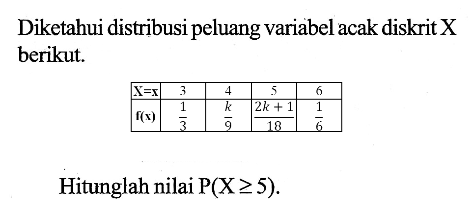 Diketahui distribusi peluang variabel acak diskrit X berikut. X=x 3 4 5 6 f(x) 1/3 k/9 (2k+1)/18 1/6 Hitunglah nilai P(X>=5).