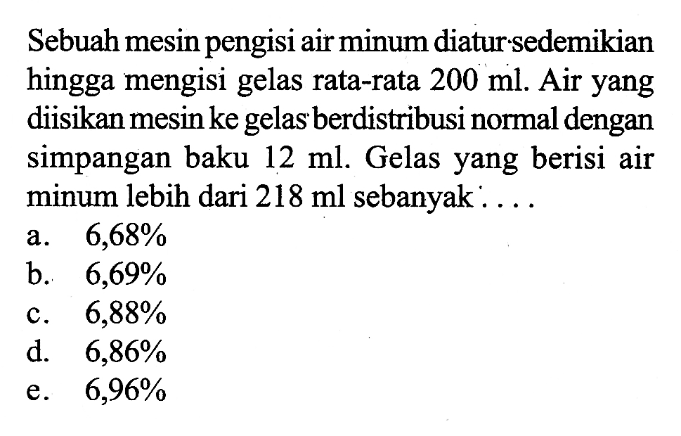 Sebuah mesin pengisi air minum diatur sedemikian hingga mengisi gelas rata-rata  200 ml. Air yang diisikan mesin ke gelas berdistribusi normal dengan simpangan baku  12 ml . Gelas yang berisi air minum lebih dari  218 ml  sebanyak ....
