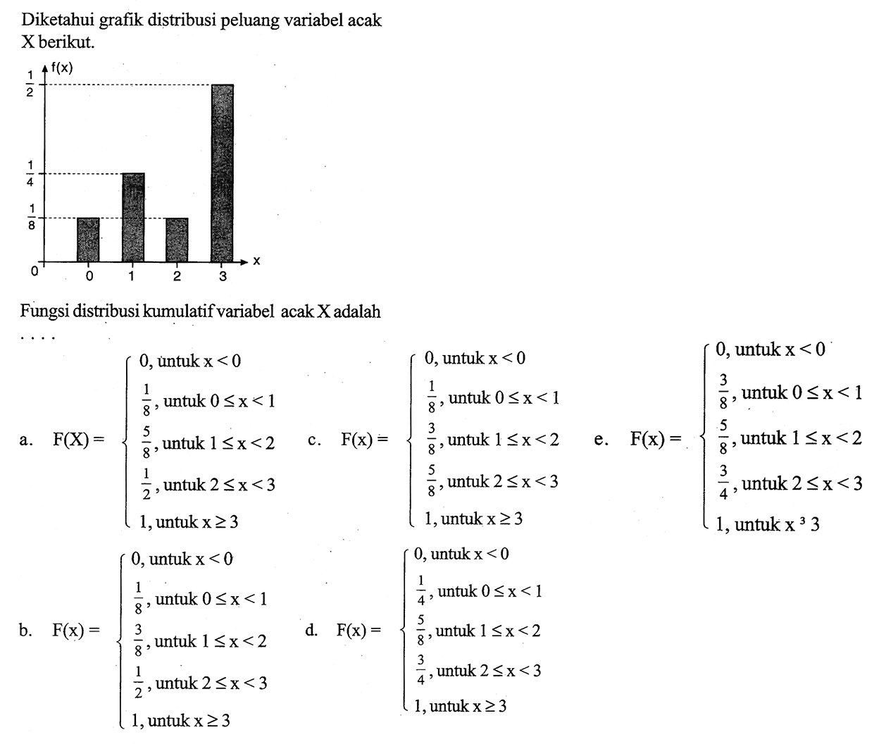 Diketahui grafik distribusi peluang variabel acak X berikut. Fungsi distribusi kumulatif variabel acak  X  adalah... a. F(X)=0,  untuk x<0 1/8, untuk 0<=x<1 5/8, untuk 1<= x<2  1/2, untuk 2<= x<3  1, untuk x >= 3.  b.  F(x)=0,   untuk  x<0  1/8,   untuk  0 <= x<1  3/8,   untuk  1 <= x<2  1/2,   untuk  2 <= x<3  1,   untuk  x >= 3 . c. F(x)=0,   untuk  x<0  1/8,  untuk  0 <= x<1  3/8,   untuk  1 <= x<2  5/8,  untuk  2 <= x<3  1,   untuk  x >= 3. d.  F(x)=0,   untuk  x<0  1/4,   untuk  0 <= x<1  5/8,   untuk  1 <= x<2  3/4,   untuk  2 <= x<3  1,   untuk  x >= 3. e.   F(x)=0,   untuk  x<0  3/8,   untuk  0 <= x<1  5/8,   untuk  1 <= x<2  3/4,   untuk  2 <= x<3  1,   untuk  x^3 3. 