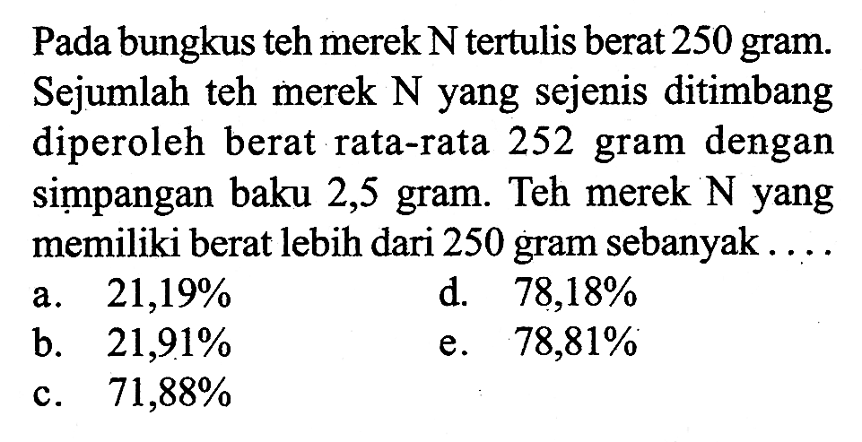 Pada bungkus teh merek  N  tertulis berat 250 gram. Sejumlah teh merek  N  yang sejenis ditimbang diperoleh berat rata-rata 252 gram dengan simpangan baku 2,5 gram. Teh merek  N  yang memiliki berat lebih dari 250 gram sebanyak...