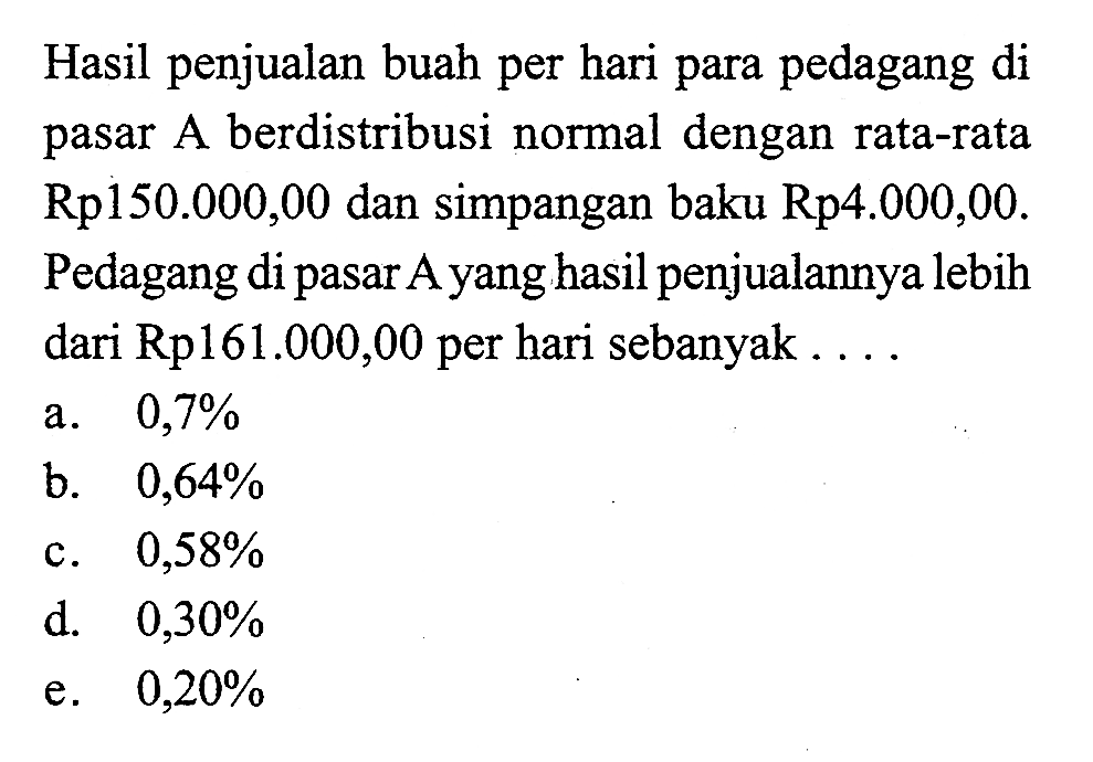 Hasil penjualan buah per hari para pedagang di pasar A berdistribusi normal dengan rata-rata Rp150.000,00 dan simpangan baku Rp4.000,00. Pedagang di pasar A yang hasil penjualannya lebih dari  Rp161.000,00 per hari sebanyak ...