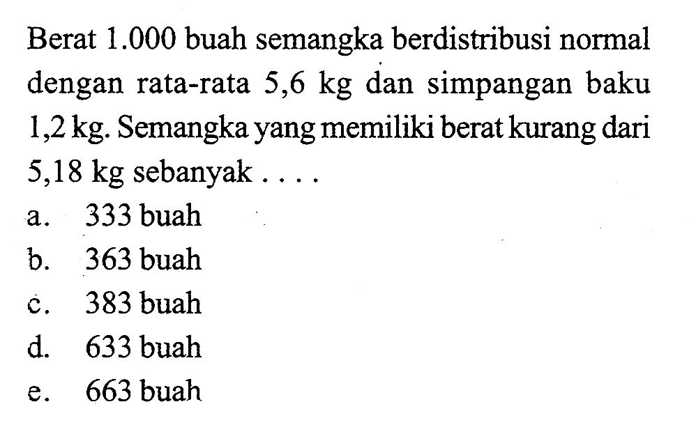 Berat 1.000 buah semangka berdistribusi normal dengan rata-rata 5,6 kg dan simpangan baku 1,2 kg. Semangka yang memiliki berat kurang dari 5,18 kg sebanyak .... 