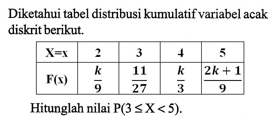 Diketahui tabel distribusi kumulatif variabel acak diskrit berikut.  X=x   2  3  4  5   F(x)    k/9    11/27    k/3    2 k+1/9  Hitunglah nilai  P(3 <= X<5) .