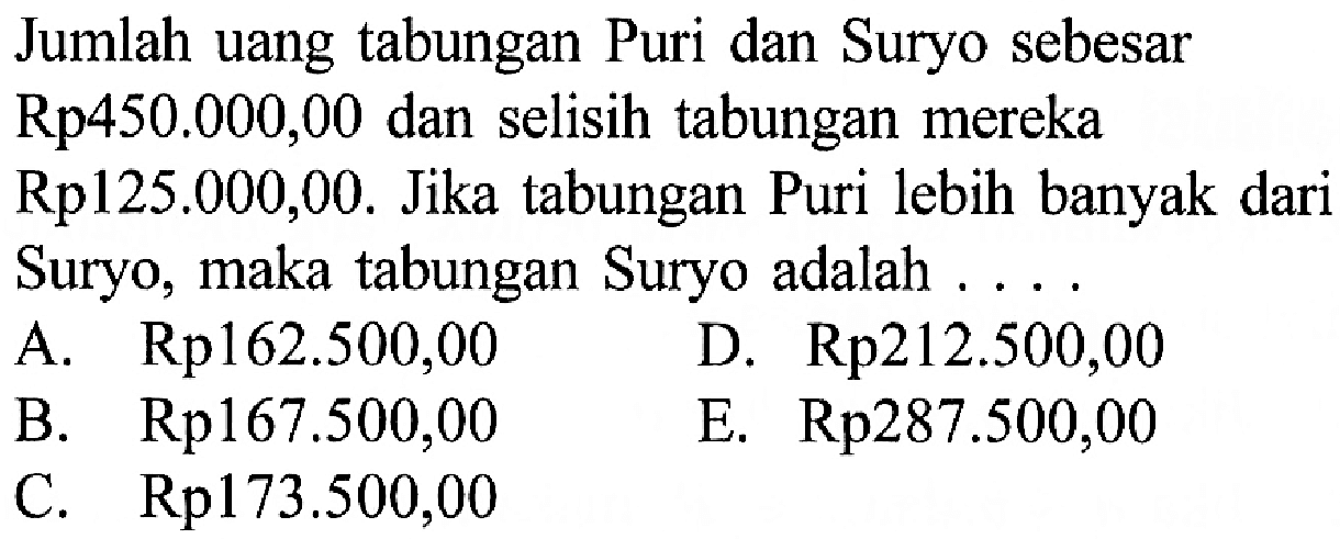 Jumlah uang tabungan Puri dan Suryo sebesar Rp450.000,00 dan selisih tabungan mereka Rp125.000,00. Jika tabungan Puri lebih banyak dari Suryo, maka tabungan Suryo adalah . . . .