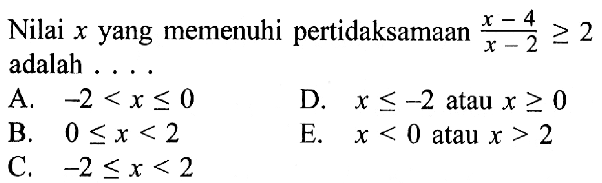 Nilai x yang memenuhi pertidaksamaan (x-4)/(x-2) >= 2 adalah....