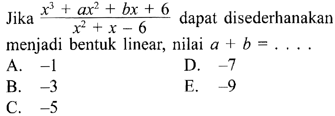 Jika (x^3+ax^2+bx+6)/(x^2+x-6) dapat disederhanakan menjadi bentuk linear, nilai a+b = ....