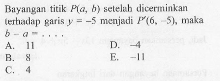 Bayangan titik P(a, b) setelah dicerminkan terhadap garis y=-5 menjadi P(6, -5), maka b-a=....