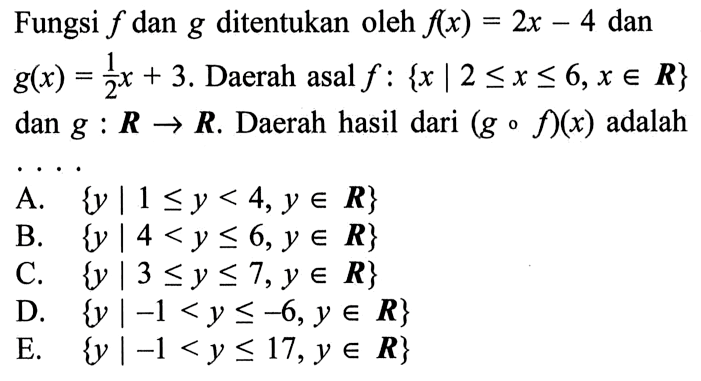 Fungsi f dan g ditentukan oleh f(x)=2x-4 dan g(x)=1/2x+3. Daerah asal f:{x | 2<=x<=6, x e R} dan g:R->R. Daerah hasil dari (gof)(x) adalah