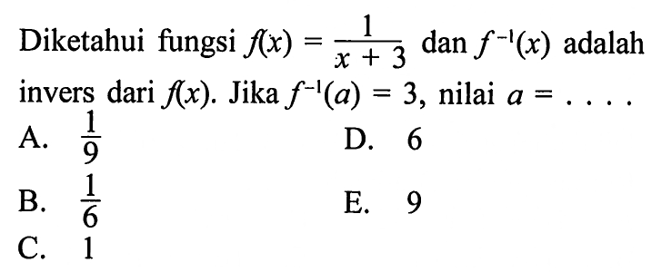 Diketahui fungsi f(x)=1/(x+3) dan f^(-1)(x) adalah invers dari f(x). Jika f^(-1)(a)=3, nilai a=....