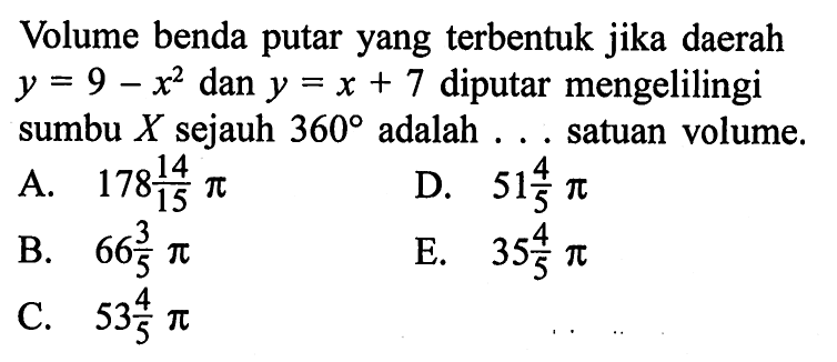 Volume benda putar yang terbentuk jika daerah y=9-x^2 dan y=x+7 diputar mengelilingi sumbu X sejauh 360 adalah ... satuan volume. 