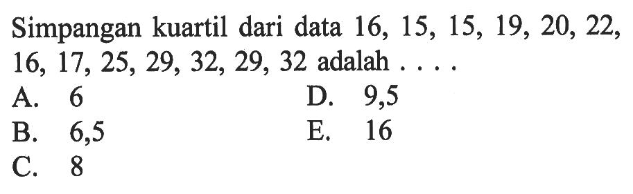 Simpangan kuartil dari data 16, 15, 15, 19, 20, 22, 16, 17,25, 29, 32, 29, 32 adalah ...