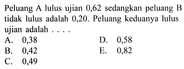 Peluang A lulus ujian 0,62 sedangkan peluang B tidak lulus adalah 0,20 . Peluang keduanya lulus ujian adalah ....