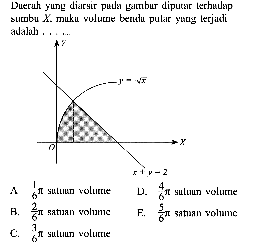 Daerah yang diarsir pada gambar diputar terhadap sumbu  X , maka volume benda putar yang terjadi adalah..yy=akar(x)0 xx+y=2