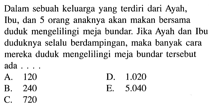 Dalam sebuah keluarga yang terdiri dari Ayah, Ibu, dan 5 orang anaknya akan makan bersama duduk mengelilingi meja bundar. Jika Ayah dan Ibu duduknya selalu berdampingan, maka banyak cara mereka duduk mengelilingi meja bundar tersebut ada