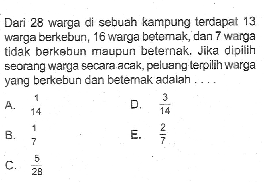 Dari 28 warga di sebuah kampung terdapat 13 warga berkebun, 16 warga beternak, dan 7 warga tidak berkebun maupun beternak. Jika dipilih seorang warga secara acak, peluang terpilih warga yang berkebun dan beternak adalah ....