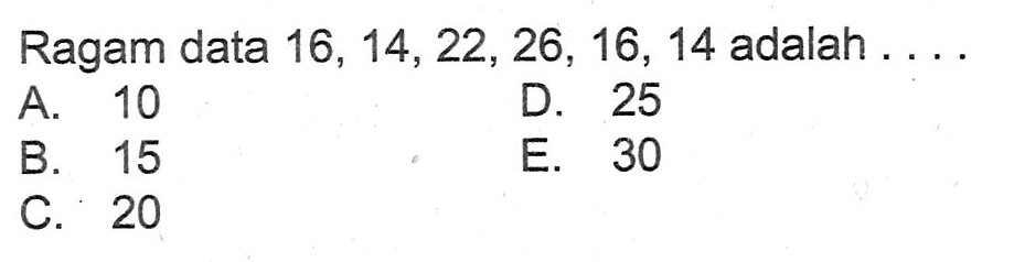 Ragam data 16, 14,22, 26, 16, 14 adalah . . .