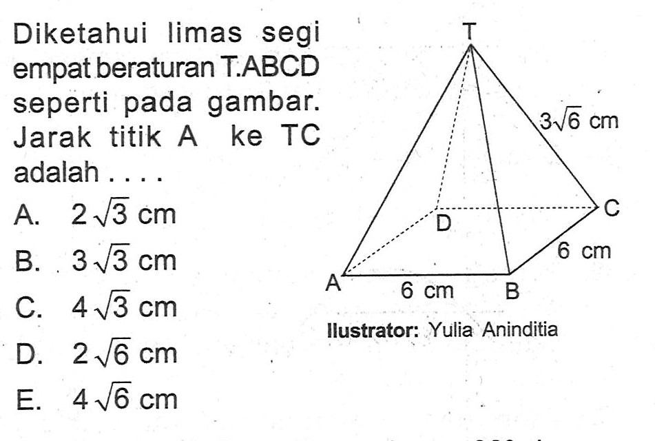 Diketahui limas segi empat beraturan T.ABCD seperti pada gambar. Jarak titik A ke TC adalah....