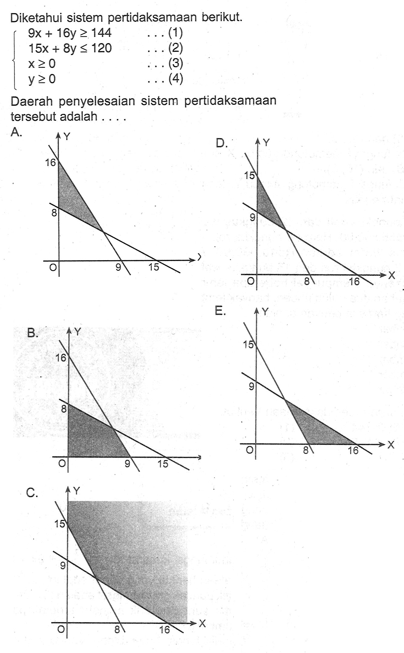 Diketahui sistem pertidaksamaan berikut 9x+16y>=144 15x+8y<=120 x>=0 y>=0 Daerah penyelesaian sistem pertidaksamaan tersebut adalah....