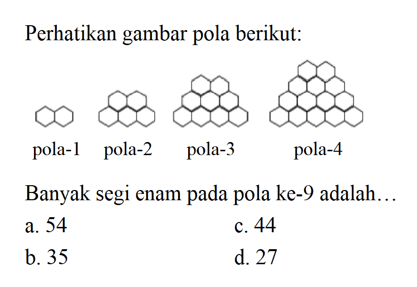 Perhatikan gambar pola berikut. pola-1 pola-2 pola-3 pola-4 Banyak segi enam pada pola ke-9 adalah... a. 54 c. 44 b. 35 d. 27