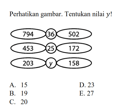 Perhatikan gambar. Tentukan nilai y! 794 36 502 453 25 172 203 y 158