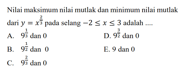 Nilai maksimum nilai mutlak dan minimum nilai mutlak dari y = x^(2/3) pada selang -2 <= x <= 3 adalah ....