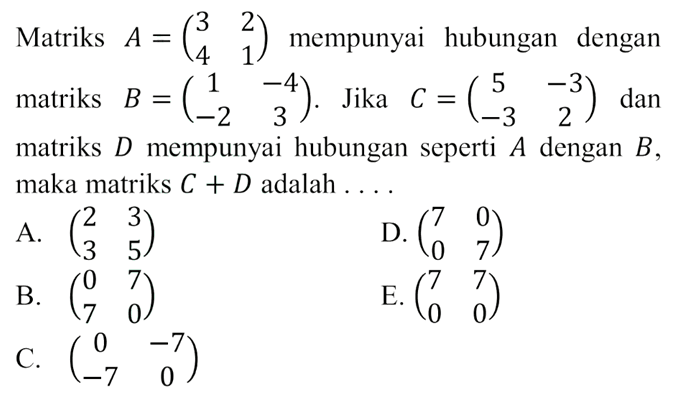 Matriks A=(3 2 4 1) mempunyai hubungan dengan matriks B=(1 -4 -2 3). Jika C=(5 -3 -3 2) dan matriks D mempunyai hubungan seperti A dengan B, maka matriks C+D adalah ....