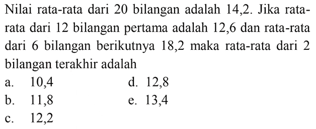 Nilai rata-rata dari 20 bilangan adalah 14,2. Jika rata- rata dari 12 bilangan pertama adalah 12,6 dan rata-rata dari bilangan berikutnya 18,2 maka rata-rata dari 2 bilangan terakhir adalah