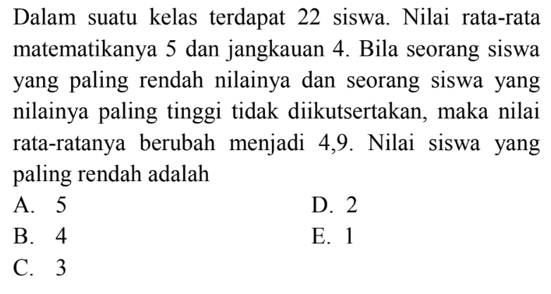 Dalam suatu kelas terdapat 22 siswa. Nilai rata-rata matematikanya 5 dan jangkauan 4. Bila seorang siswa yang paling rendah nilainya dan seorang siswa yang nilainya paling tinggi tidak diikutsertakan, maka nilai rata-ratanya berubah menjadi 4,9. Nilai siswa yang paling rendah adalah