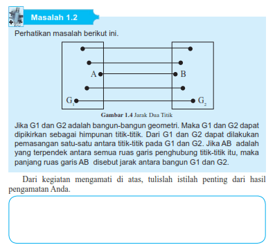 Masalah 1.2 Perhatikan masalah berikut ini. A G1 N G2 Gambar 1.4 Jarak Dua Titik Jika G1 dan G2 adalah bangun-bangun geometri. Maka G1 dan G2 dapat dipikirkan sebagai himpunan titik-titik. Dari G1 dan G2 dapat dilakukan pemasangan satu-satu antara titik-titik pada G1 dan G2. Jika AB adalah yang terpendek antara semua garis penghubung titik-titik itu, maka panjang ruas garis AB disebut jarak antara bangun G1 dan 62. Dari kegiatan mengamati di atas. tulislah istilah penting dari hasil pengamatan Anda.