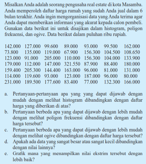 Misalkan Anda adalah seorang pengusaha real estate di kota Masamba. Anda memperoleh daftar harga rumah yang sudah Anda jual dalam bulan terakhir: Anda ingin mengorganisasi data yang Anda terima agar Anda dapat memberikan informasi yang akurat kepada calon pembeli: Gunakan data berikut ini untuk disajikan dalam histogram; poligon frekuensi. dan ogive. Data berikut dalam puluhan ribu rupiah. 142.000 127.000 99.6uu 89.000 93.000 99.500 162.000 73.800 135.000 119.000 67.900 156.300 104.500 108.650 123.000 91.000 205.000 110.000 156.300 104.000 133.900 179.000 112.000 147.000 321.550 87.900 88.400 180.000 159.400 205.300 144.400 163.000 96.000 81.000 131.000 [14.000 119.600 93,000 123.000 187.000 96.000 80.000 231.000 189.500 177.600 83,400 77.000 132.300 166.000 Pertanyaan-pertanyaan apa yangyang dapat dijawab dengan mudah dengan melihat histogram dibandingkan dengan daftar harga yang diberikan di atas? Pertanyaan berbeda apa yang dapat dijawab dengan lebih mudah dengan melihat poligon frekuensi dibandingkan dengan daftar harga tersebut? Pertanyaan berbeda apa yang dapat dijawab dengan lebih mudah dengan melihat ogive dibandingkan dengan daftar harga tersebut? Apakah ada data yang sangat besar atau sangat kecil dibandingkan dengan nilai lainnya? Grafik mana Yang menampilkan nilai ekstrim tersebut dengan lebih baik?