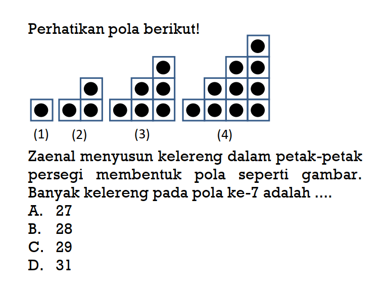 Perhatikan pola berikutl (1) (2) (3) (4) Zaenal menyusun kelereng dalam petak-petak persegi membentuk pola seperti gambar. Banyak kelereng pada pola ke-7 adalah A. 27 B. 28 C. 29 D. 31