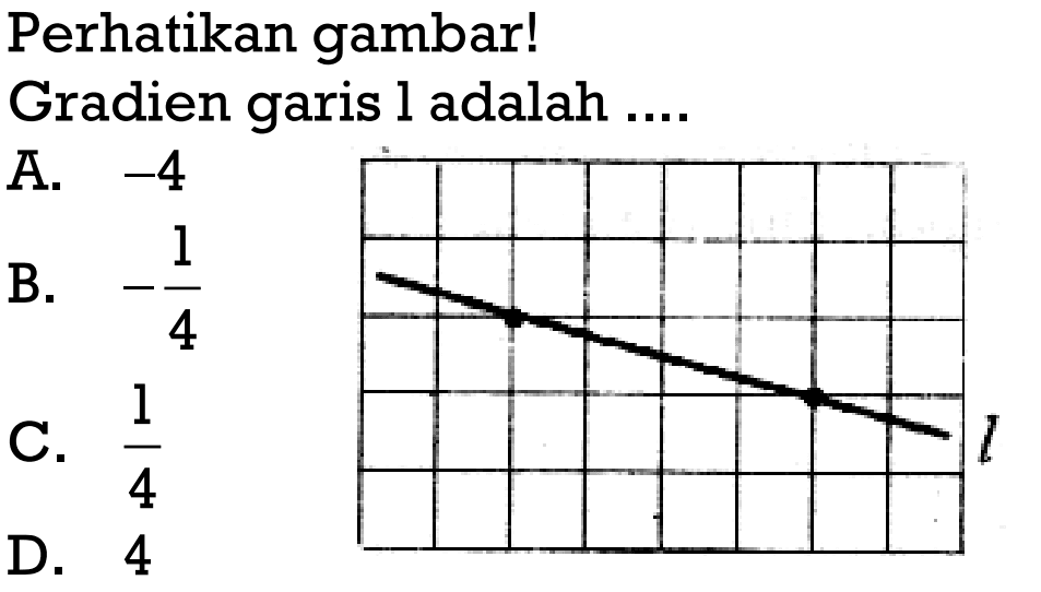 Perhatikan gambar! Gradien garis l adalah....