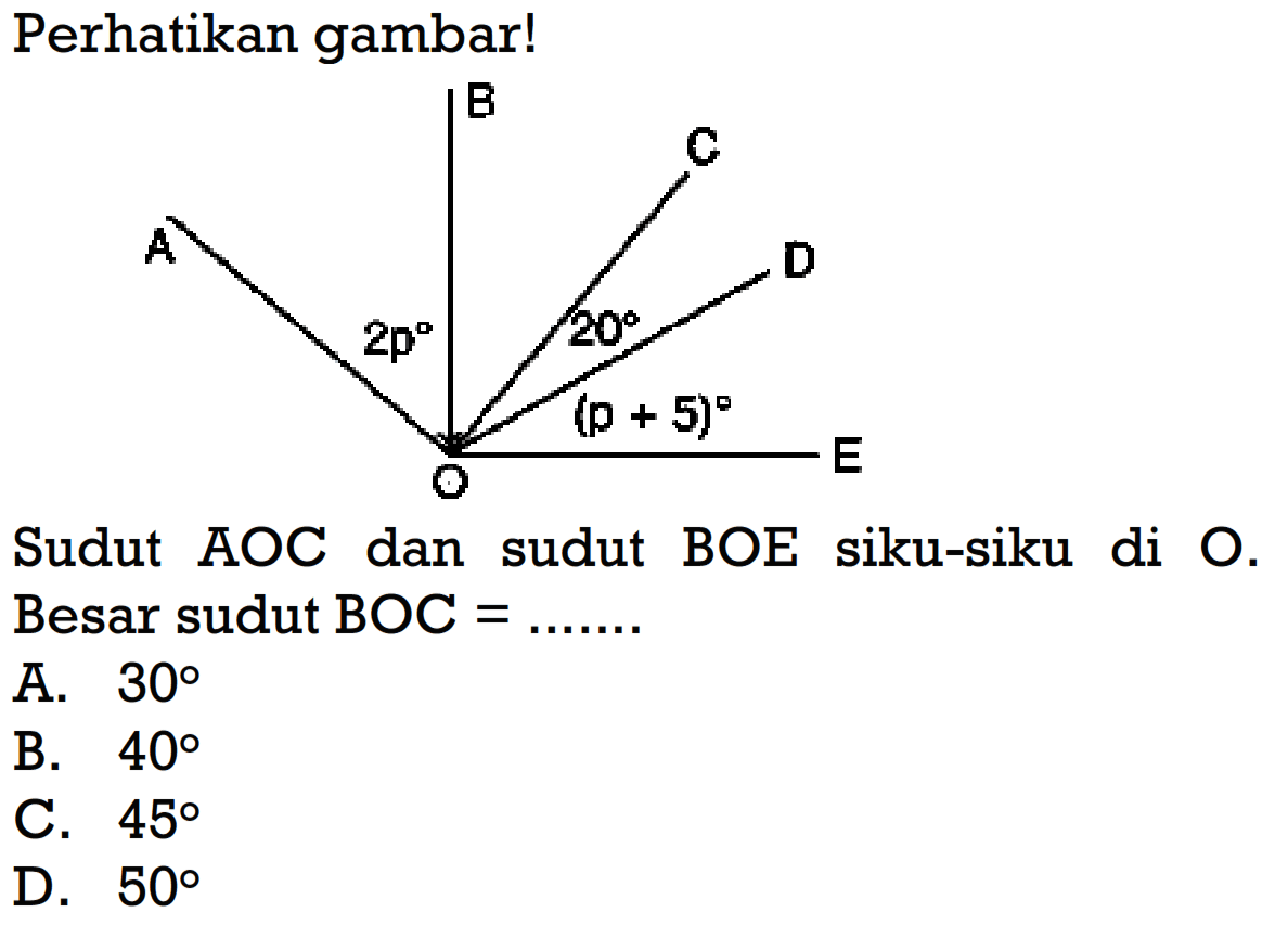 Perhatikan gambar! A B C D E O 2p 20 (p+5)
Sudut AOC dan sudut BOE siku-siku di O. Besar sudut BOC=...... 
A.  30 
B.  40 
C.  45 
D.  50 