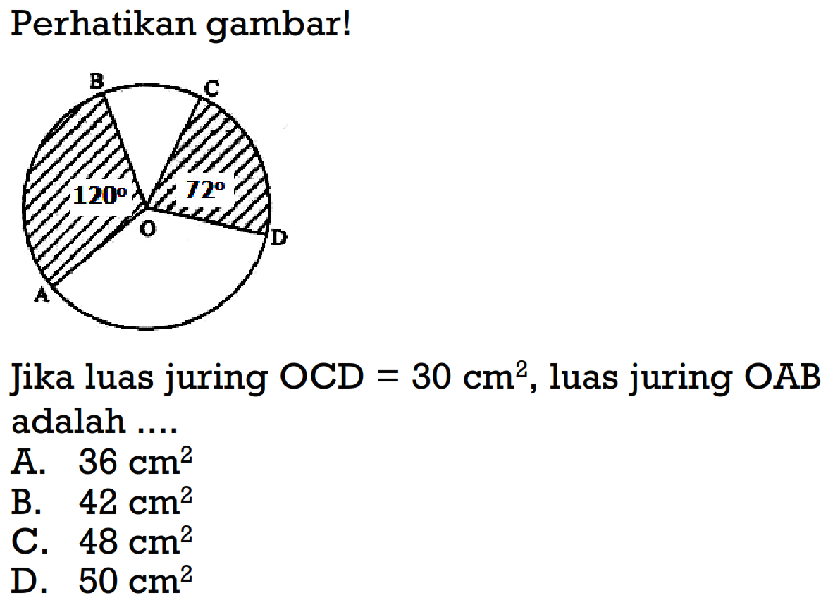 Perhatikan gambar! 120 72 AODBCJika luas juring  OCD=30 cm^2 , luas juring  OAB  adalah ....