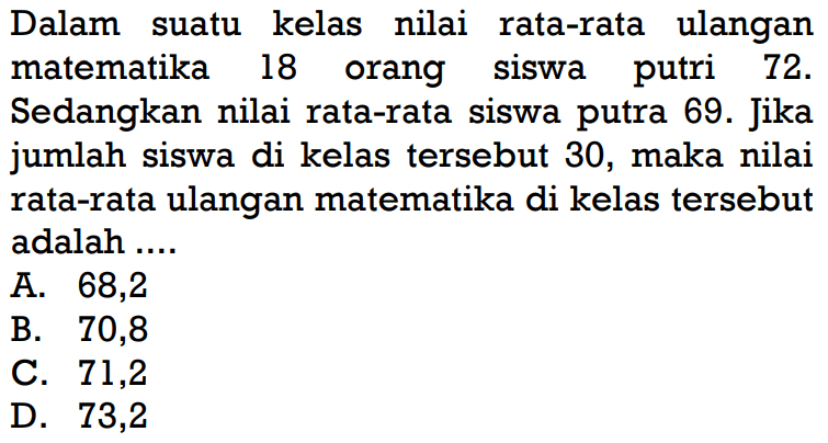 Dalam suatu kelas nilai rata-rata ulangan matematika 18 orang siswa putri 72 . Sedangkan nilai rata-rata siswa putra 69. Jika jumlah siswa di kelas tersebut 30, maka nilai rata-rata ulangan matematika di kelas tersebut adalah ....