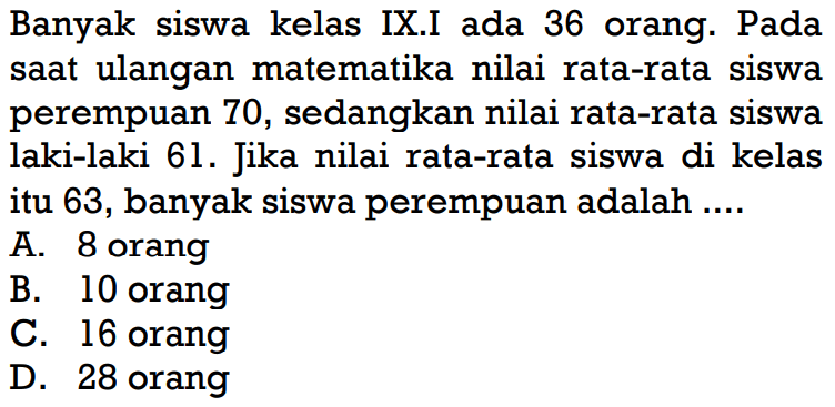 Banyak siswa kelas IX.I ada 36 orang. Pada saat ulangan matematika nilai rata-rata siswa perempuan 70, sedangkan nilai rata-rata siswa laki-laki 61. Jika nilai rata-rata siswa di kelas itu 63, banyak siswa perempuan adalah....