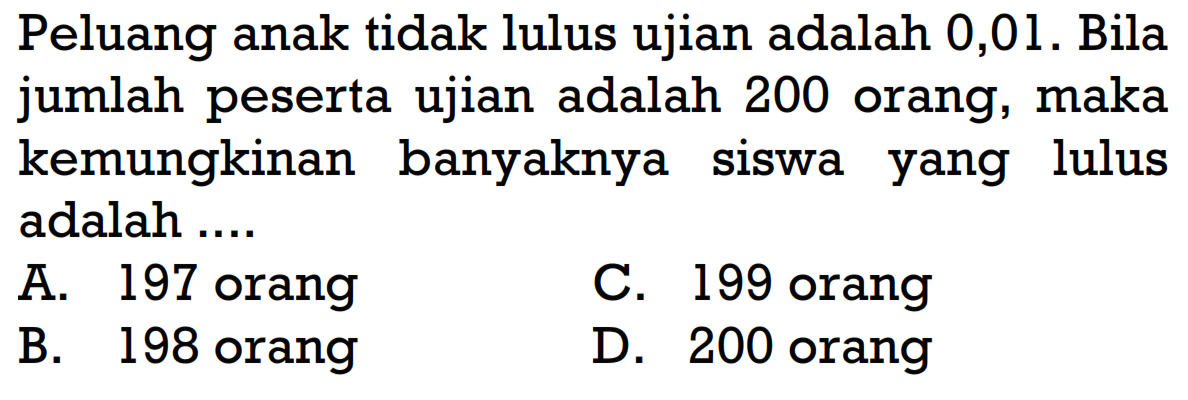 Peluang anak tidak lulus ujian adalah 0,01. Bila jumlah peserta ujian adalah 200 orang, maka kemungkinan banyaknya siswa yang lulus adalah ....