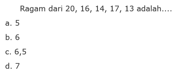 Ragam dari 20, 16, 14, 17, 13 adalah....