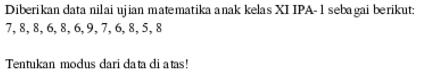 Diberikan data nilai ujian matematika anak kelas XI IPA-1 sebagai berikut: 7,8,8,6,8,6,9,7,6,8,5,8 Tentukan modus dari data di atas!