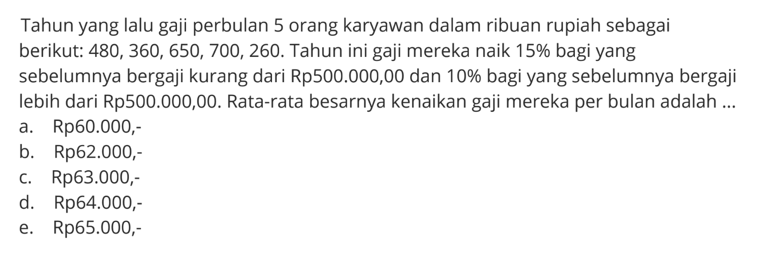Tahun yang lalu gaji perbulan 5 orang karyawan dalam ribuan rupiah sebagai berikut: 480, 360, 650, 700, 260. Tahun ini gaji mereka naik 15% bagi yang sebelumnya bergaji kurang dari Rp500.000,00 dan 10% bagi yang sebelumnya bergaji Iebih dari Rp500.000,00. Rata-rata besarnya kenaikan gaji mereka per bulan adalah ...