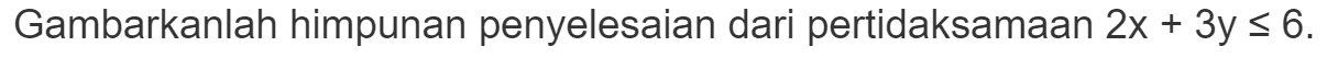 Gambarkanlah himpunan penyelesaian dari pertidaksamaan 2x+3y<=6.